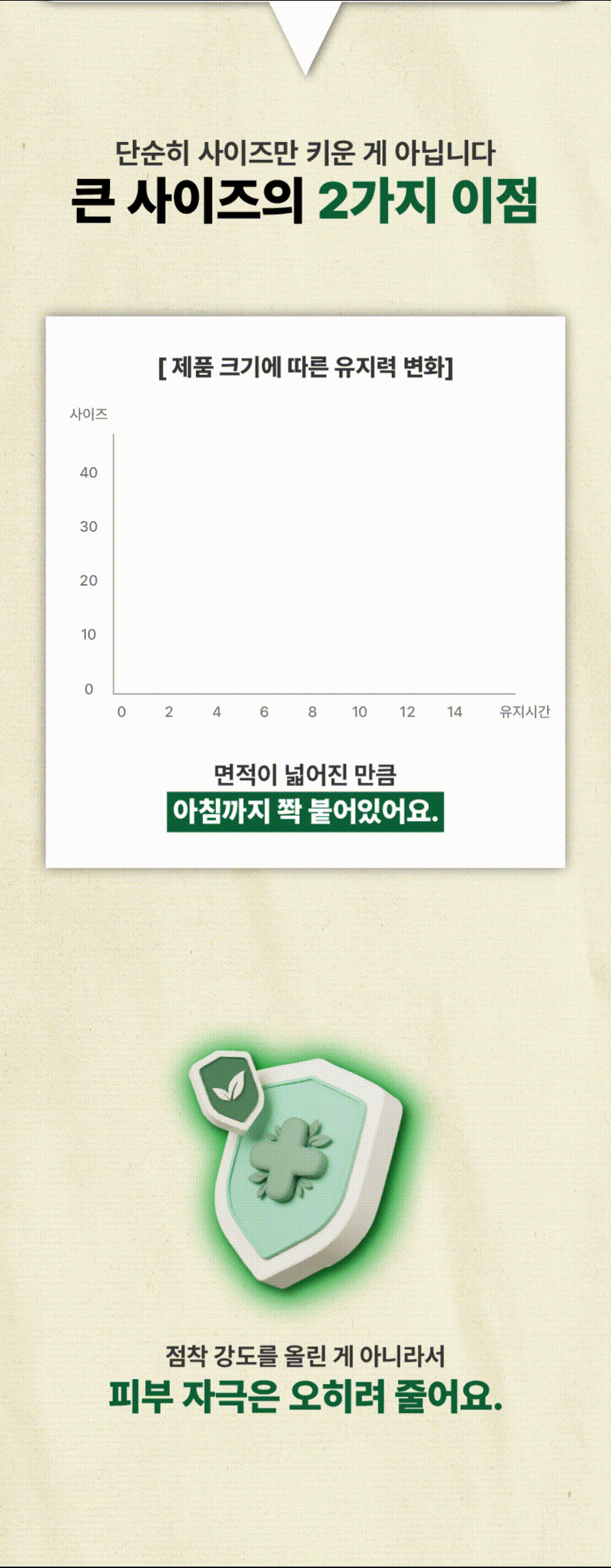 식빵밴드 입벌림방지밴드 상세 24